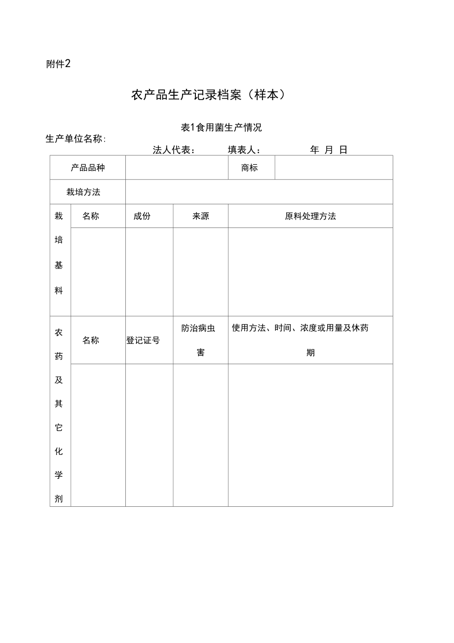 农产品生产记录档案