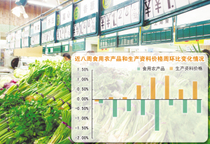 要着力抓好恢复生产工作_滚动新闻_财经_腾讯网